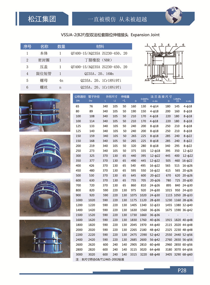 雙法蘭松套限位伸縮接頭有哪些技術(shù)要求？