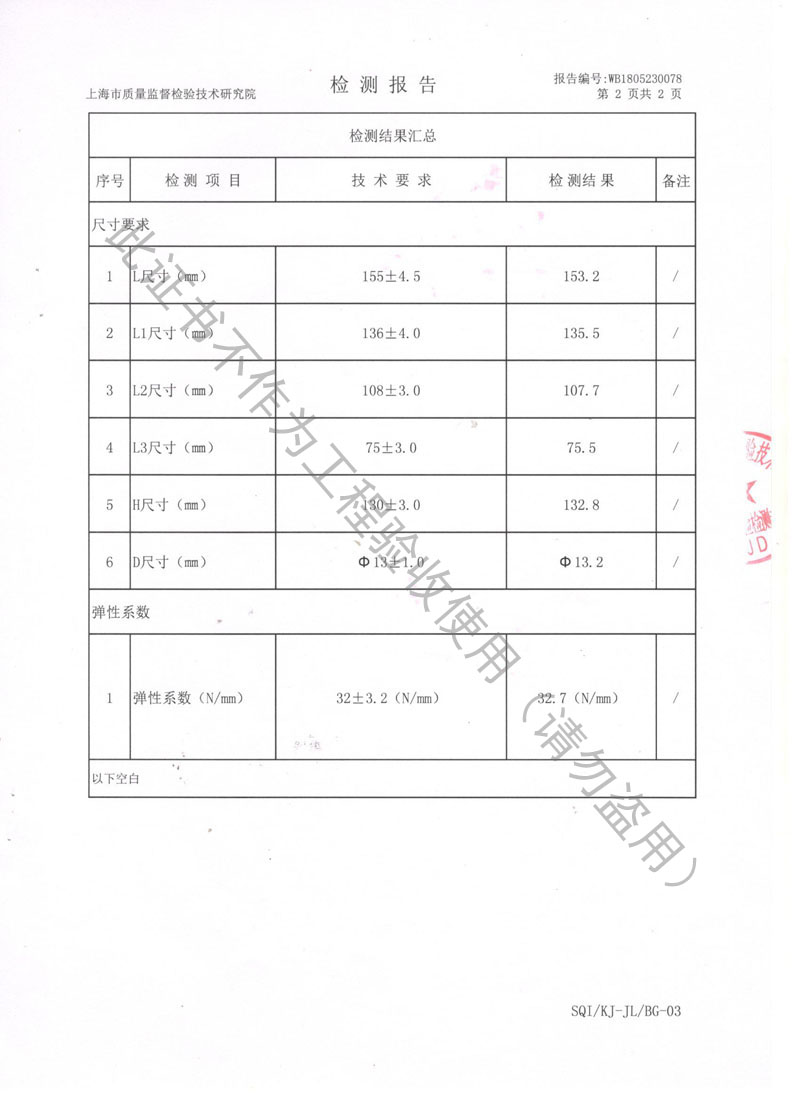 【SQI】2018年JB低頻可調(diào)阻尼彈簧減震器檢測報(bào)告 【SQI】2018年JB低頻可調(diào)阻尼彈簧減震器檢測報(bào)告